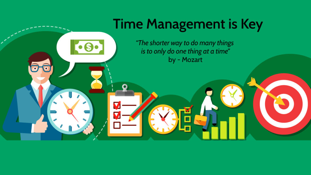 Time Management Secrets