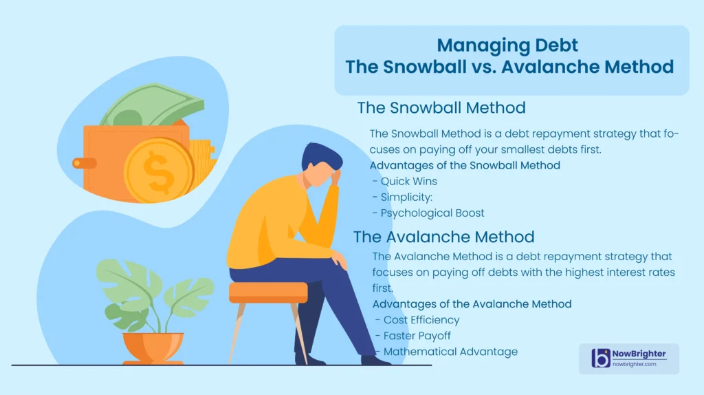 Managing Debt The Snowball vs. Avalanche-01