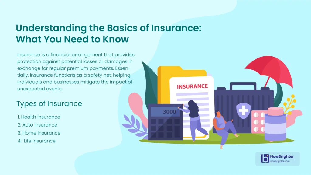 Understanding the Basics of Insurance