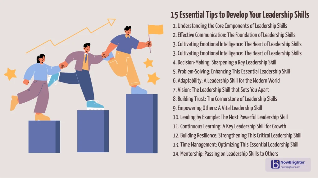 15-Essential-Tips-to-Develop-Your-Leadership-Skills