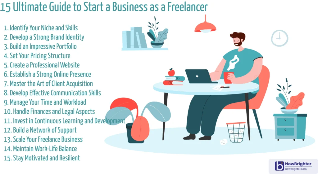 15-Ultimate-Guide-to-Start-a-Business-as-a-Freelancer